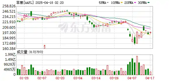 四大证券报头版头条内容精华摘要_2025年12月5日_财经新闻 四大证券报头版头条内容精华摘要_2025年12月5日_财经新闻